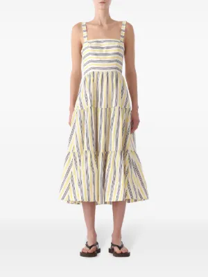 【お値下げしました！】JASON WU ドレスワンピース Jason Wu ワンピース通販 - FARFETCH