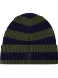 Pringle of Scotland striped cashmere beanie - Blue