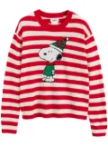 Chinti & Parker Snoopy Christmas Elf sweater - Red