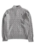 POLO RALPH LAUREN KIDS zip-up cotton jumper - Grey