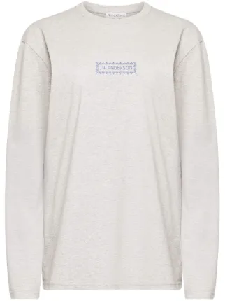 JW Anderson