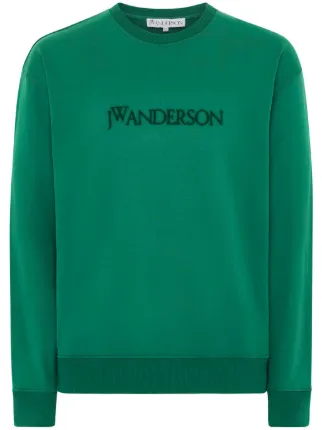 JW Anderson
