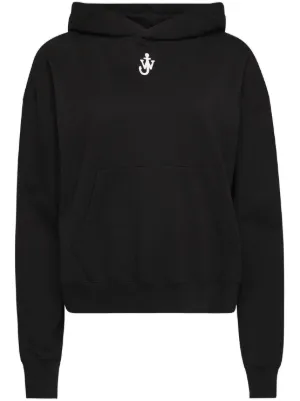 JW Anderson(ジェイダブリュー・アンダーソン)パーカー JW Anderson(ジェイダブリュー・アンダーソン)パーカー