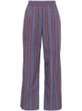 LMND Chiara shirt stripes pants - Blue