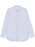 Comme Des Garçons Shirt striped shirt - Blue