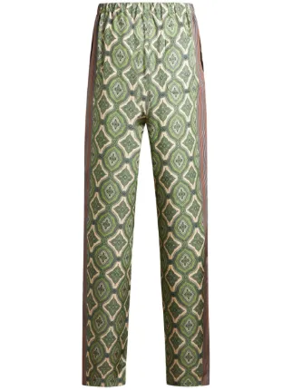 ETRO