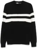 Karl Lagerfeld Karl monogram-jacquard sweater - Black