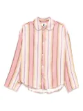 Sleeper stripe top - Pink