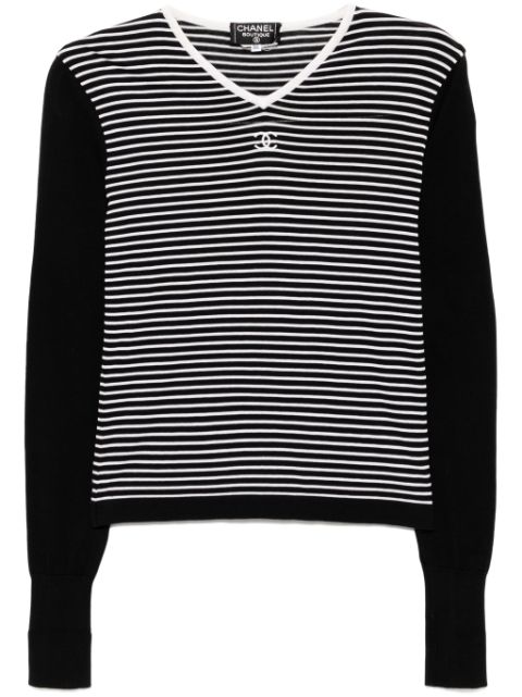 HOT SALE CHANEL 1990-2000s striped top Women