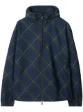 Burberry Check-pattern jacket - Blue