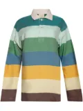 Marrakshi Life The Rugby Shirt sweatshirt - Blue