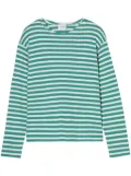 Closed striped T-shirt - Green