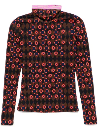 Cynthia Rowley