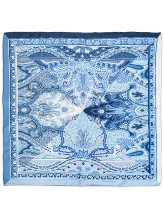 ETRO