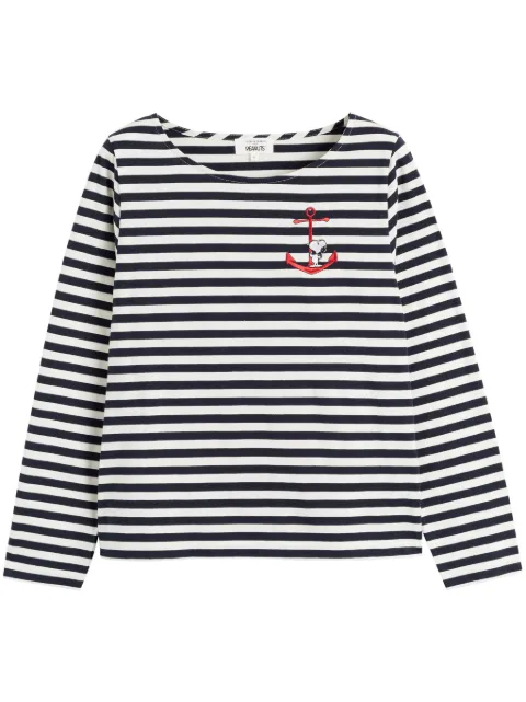 Chinti & Parker x Peanuts Snoopy striped T-shirt