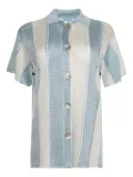 Calle Del Mar Cabana striped short-sleeve shirt - Blue