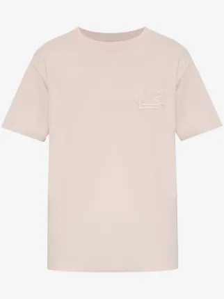 ETRO