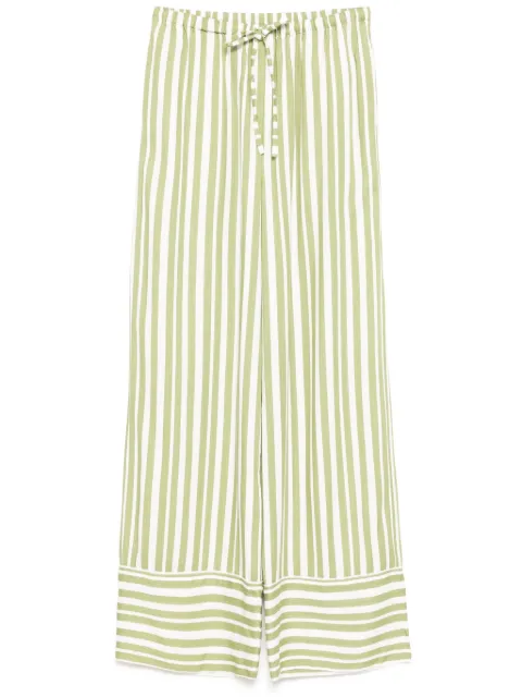 Bambah pants Raya
