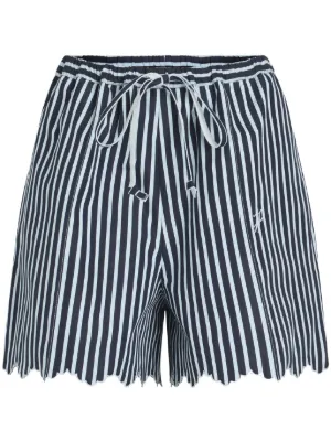 Patou Short & Mini Shorts for Women - Shop on FARFETCH