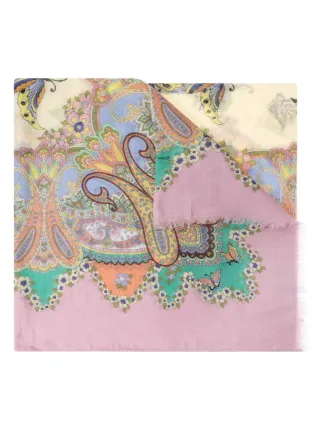 ETRO