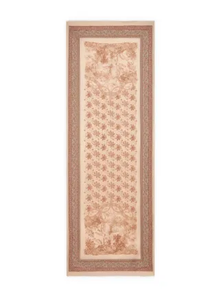 ETRO