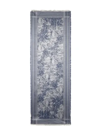 ETRO
