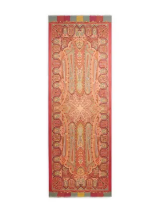 ETRO
