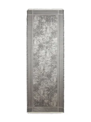 ETRO