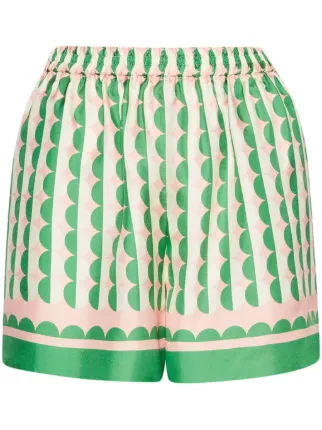 Oscar de la Renta
