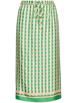 Oscar de la Renta