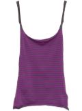 Gimaguas striped top - Purple