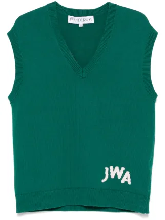 JW Anderson