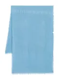 Max Mara monogram-jacquard scarf - Blue