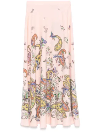 ETRO