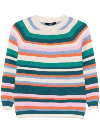 Weekend Max Mara