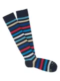 Gallo striped socks - Blue