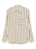 SANDRO striped shirt - Neutrals
