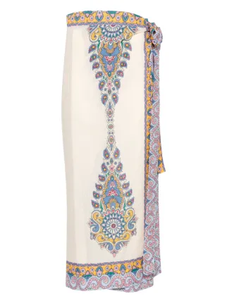 ETRO