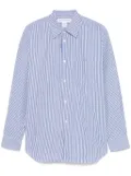 Comme Des Garçons Shirt striped shirt - Blue