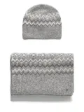 GUESS USA Zigzag beanie set - Grey