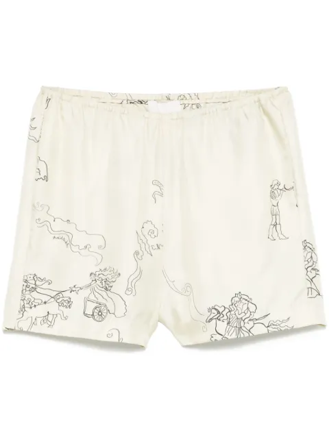 Nanushka shorts Dylla
