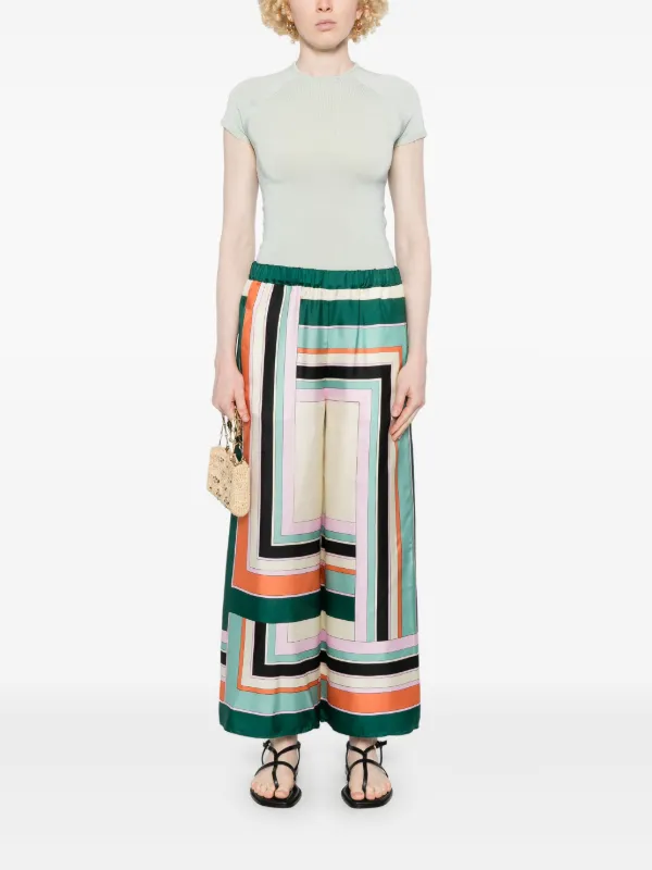 【Weekend Max Mara】レディース トラウザーズOTTAVO Silk twill trousers, multicolour | 