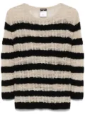 CHANEL Pre-Owned 2010s striped sweater - Neutrals