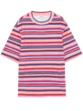 Khrisjoy Celeste Stripes T-shirt - Pink