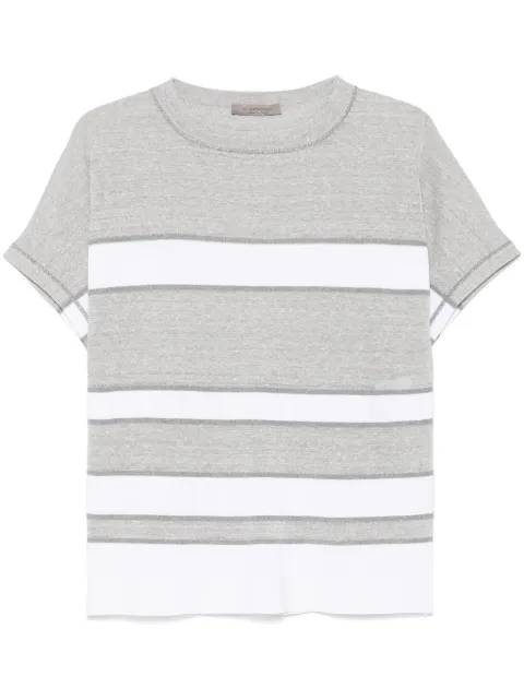 D.Exterior striped T-shirt