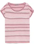 D.Exterior patterned-jacquard top - Pink