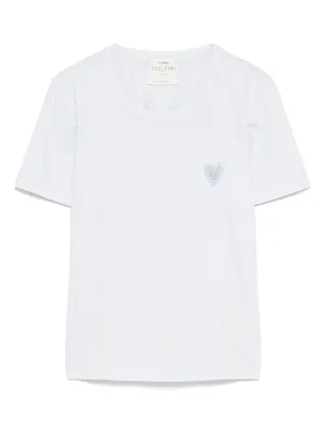 Forte Forte（フォルテ・フォルテ）ウィメンズ トップス - FARFETCH