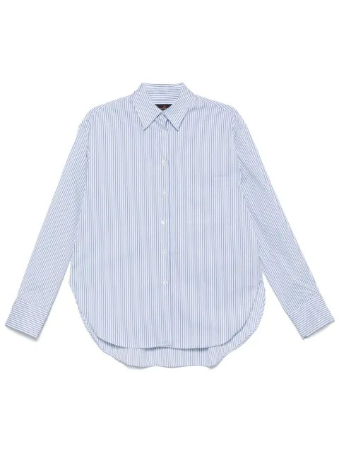 Peuterey camisa Buller Rig