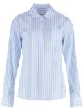 Weekend Max Mara Bahamas shirt - Blue