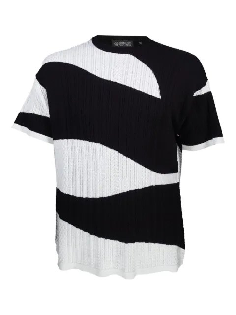 Mostly Heard Rarely Seen Camo Oberteil mit Zopfmuster